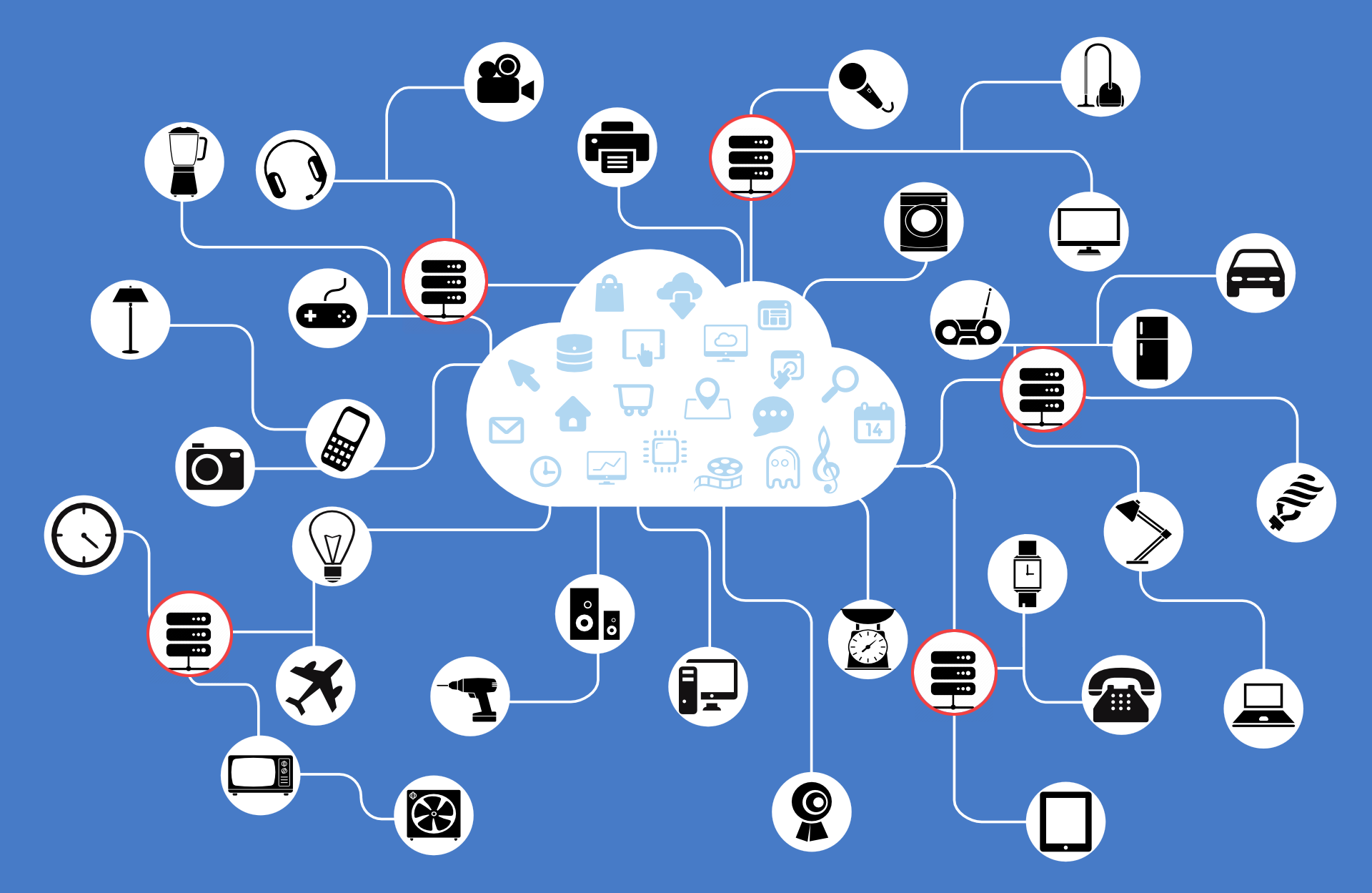 Secure the Edge with IBM DataPower Gateway Appliance Avada Software