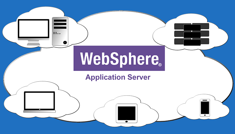 WebSphere Application Server