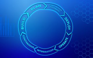 IBM MQ 9.3 Continuous refinement