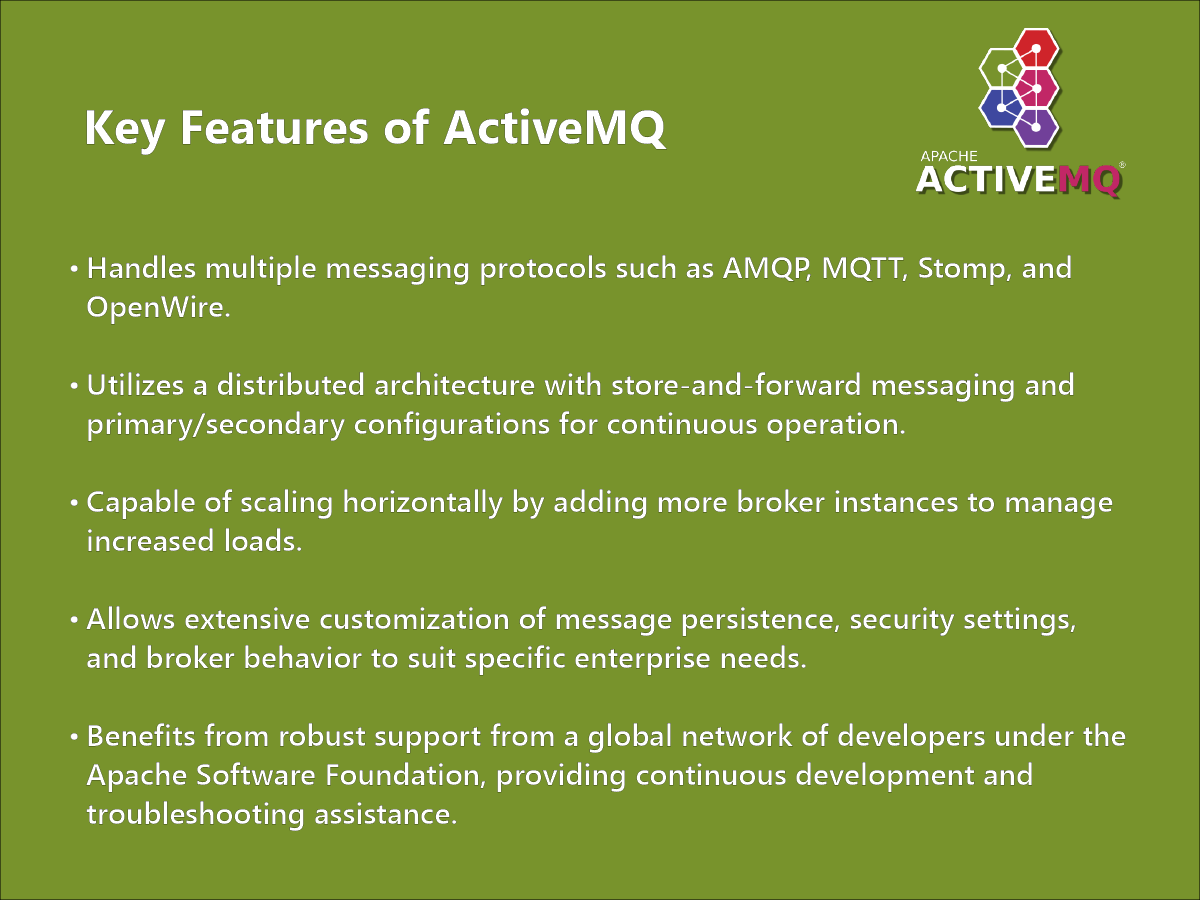 ActiveMQ Key Feature List