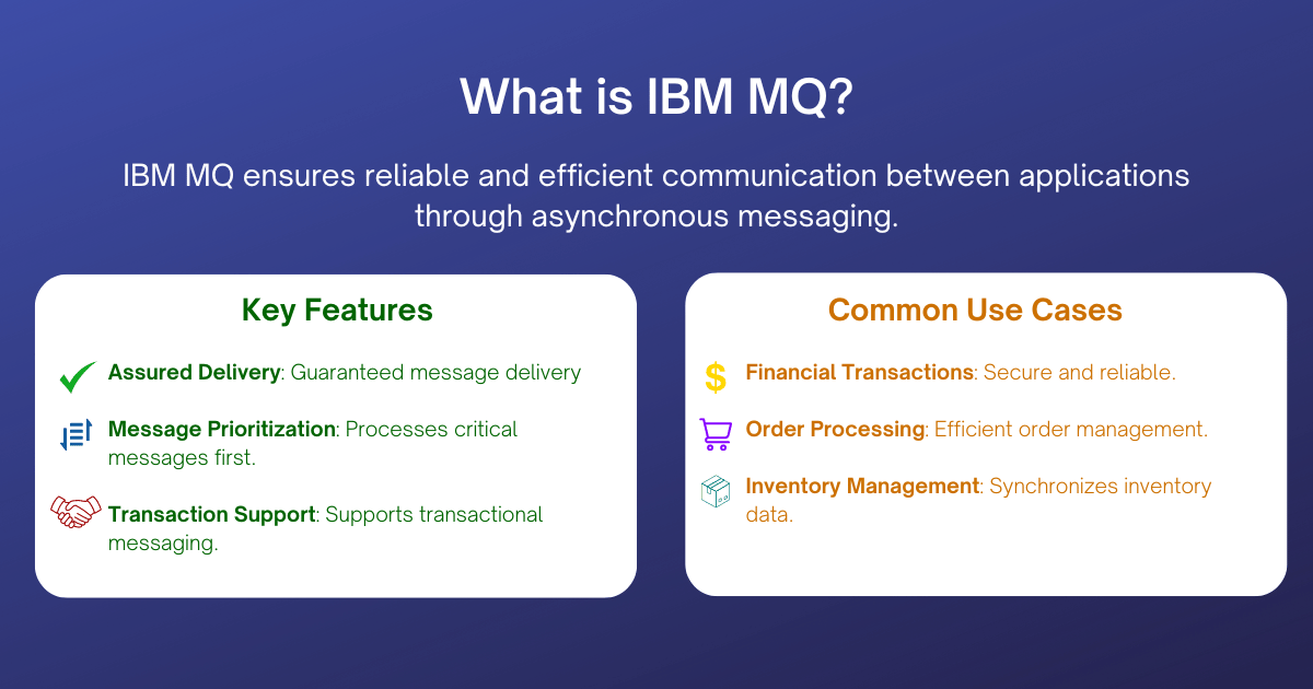 A brief overview of IBM MQ