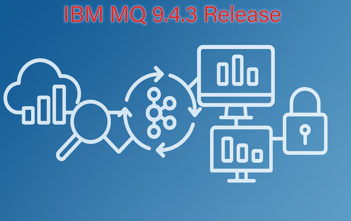 IBM MQ 9.4.3 Release