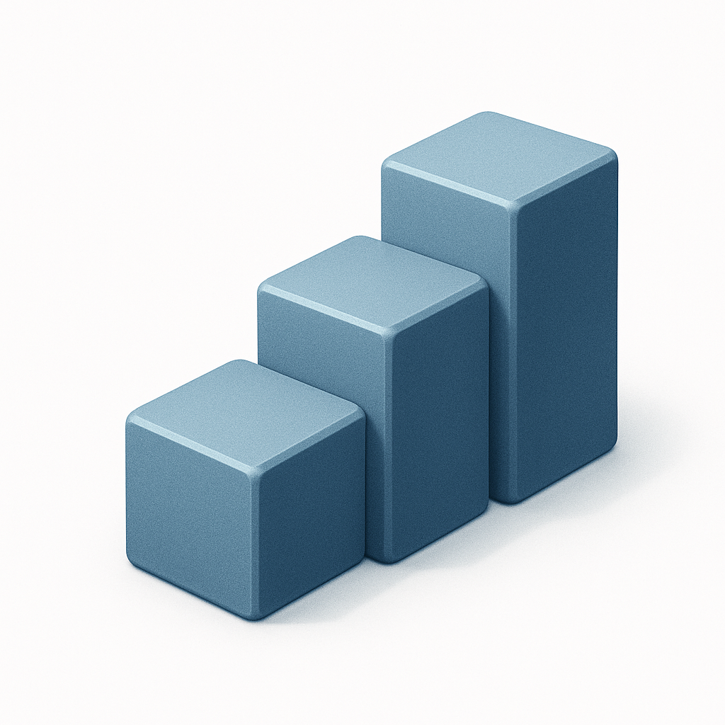 IBM MQ Scaling Across Environments