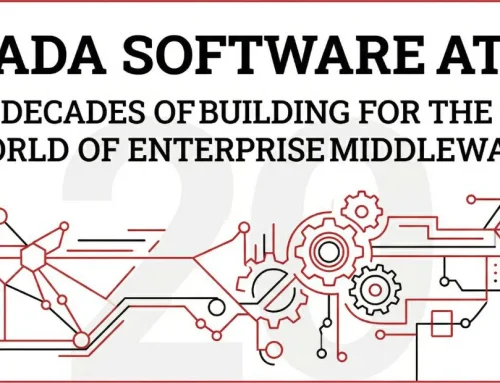 Avada Software at 20: Two Decades of Building for the Real World of Enterprise Middleware