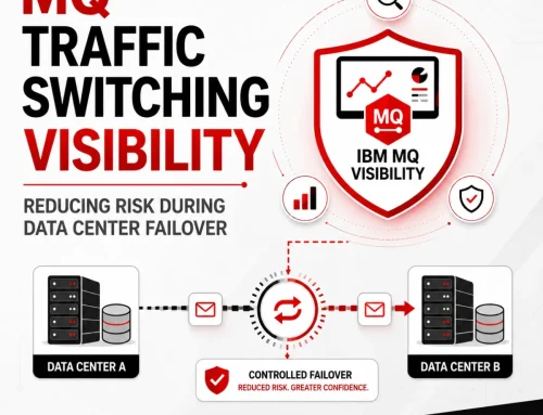 MQ Traffic Switching Visibility: Reducing Risk During Data Center Failover