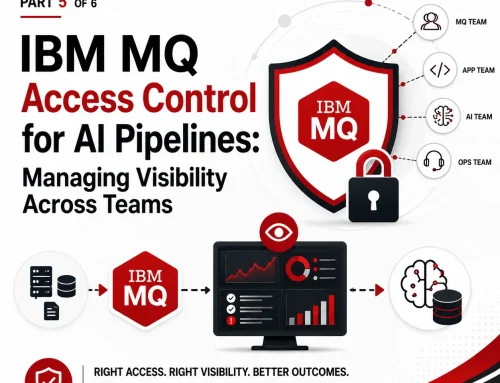 IBM MQ Access Control for AI Pipelines: Managing Visibility Across Teams