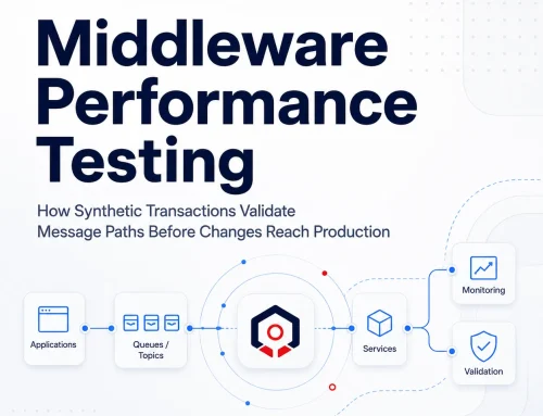 Middleware Performance Testing: Using Synthetic Transactions to Validate Message Flow, Routing, and Middleware Health