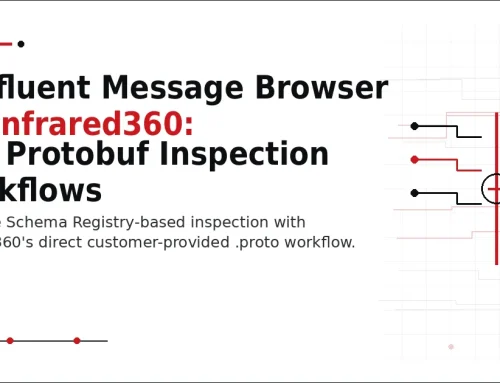 Confluent Message Browser vs. Infrared360 for Protobuf