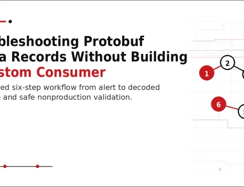 Troubleshoot Protobuf Kafka Records Without Custom Code