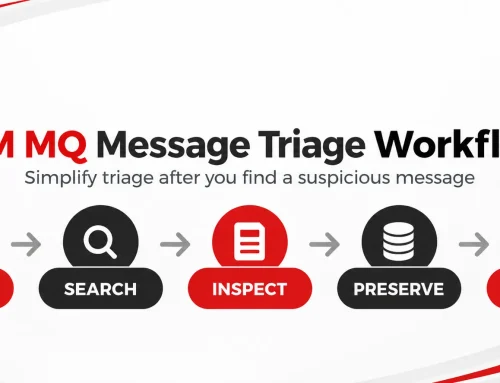 IBM MQ Message Browsing: Simplify Triage After You Find a Suspicious Message