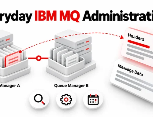 Common IBM MQ Explorer Tasks You Can Perform in Infrared360